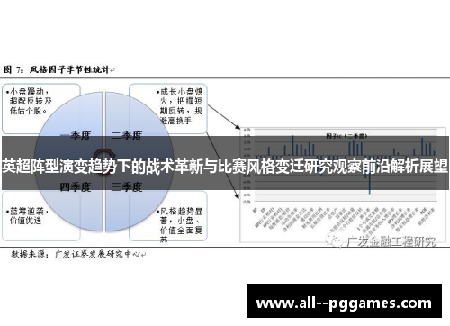 英超阵型演变趋势下的战术革新与比赛风格变迁研究观察前沿解析展望 英超阵型演变趋势下的战术革新与比赛风格变迁研究观察前沿解析展望