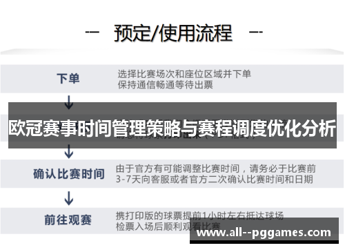 欧冠赛事时间管理策略与赛程调度优化分析 欧冠赛事时间管理策略与赛程调度优化分析