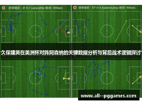 久保建英在美洲杯对阵阿森纳的关键数据分析与背后战术逻辑探讨