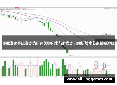 亚冠淘汰赛比赛走势研判关键因素与胜负走向解析战术节点数据逻辑 亚冠淘汰赛比赛走势研判关键因素与胜负走向解析战术节点数据逻辑