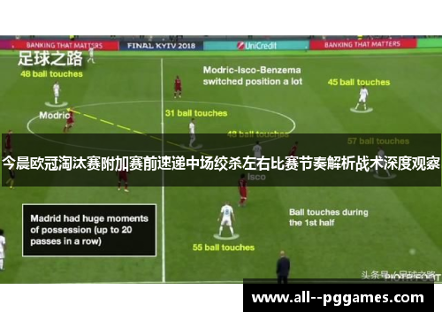今晨欧冠淘汰赛附加赛前速递中场绞杀左右比赛节奏解析战术深度观察 今晨欧冠淘汰赛附加赛前速递中场绞杀左右比赛节奏解析战术深度观察