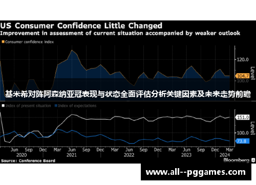 基米希对阵阿森纳亚冠表现与状态全面评估分析关键因素及未来走势前瞻 基米希对阵阿森纳亚冠表现与状态全面评估分析关键因素及未来走势前瞻